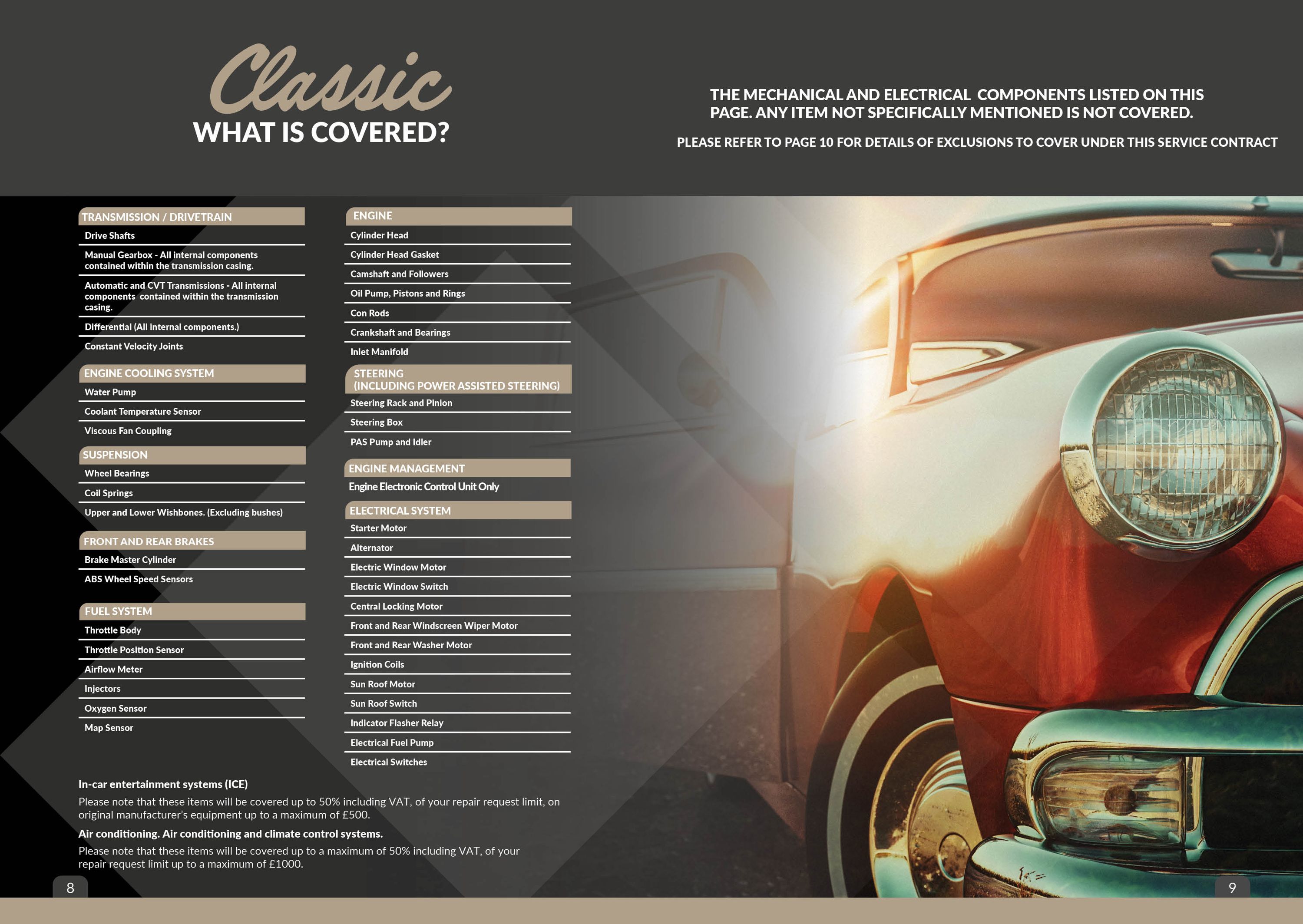 Autoguard Warranties Launches New Warranty Cover: Classic Car Cover